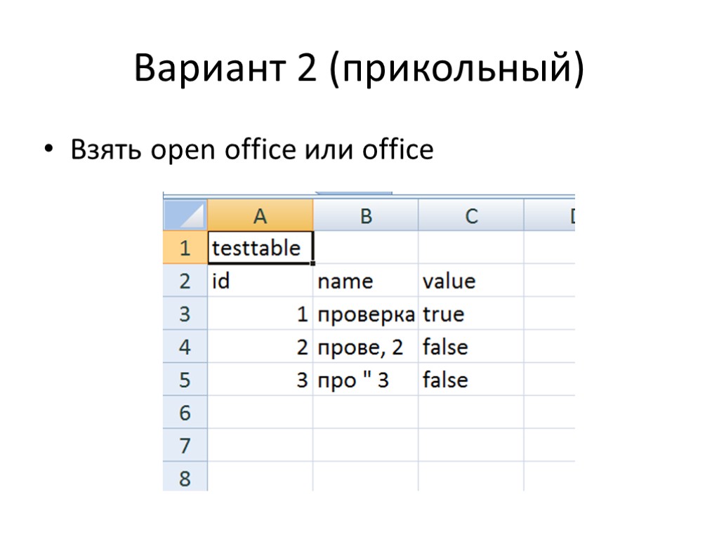 Вариант 2 (прикольный) Взять open office или office